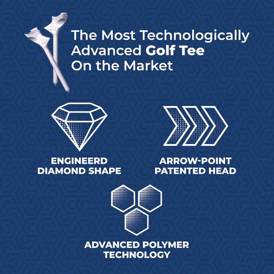 FLIGHTPATH Premium Golf Tees - Durable Plastic Golf Tees Designed to Enhance Golf Shot Distance & Precision - Robotically Tested to Reduce Ball Spin - USGA Approved Golf Equipment