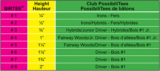 Birtee PRO SPEED PLUS / STANDARD Winter/Mat/Simulator Golf Tees - 8 Pack